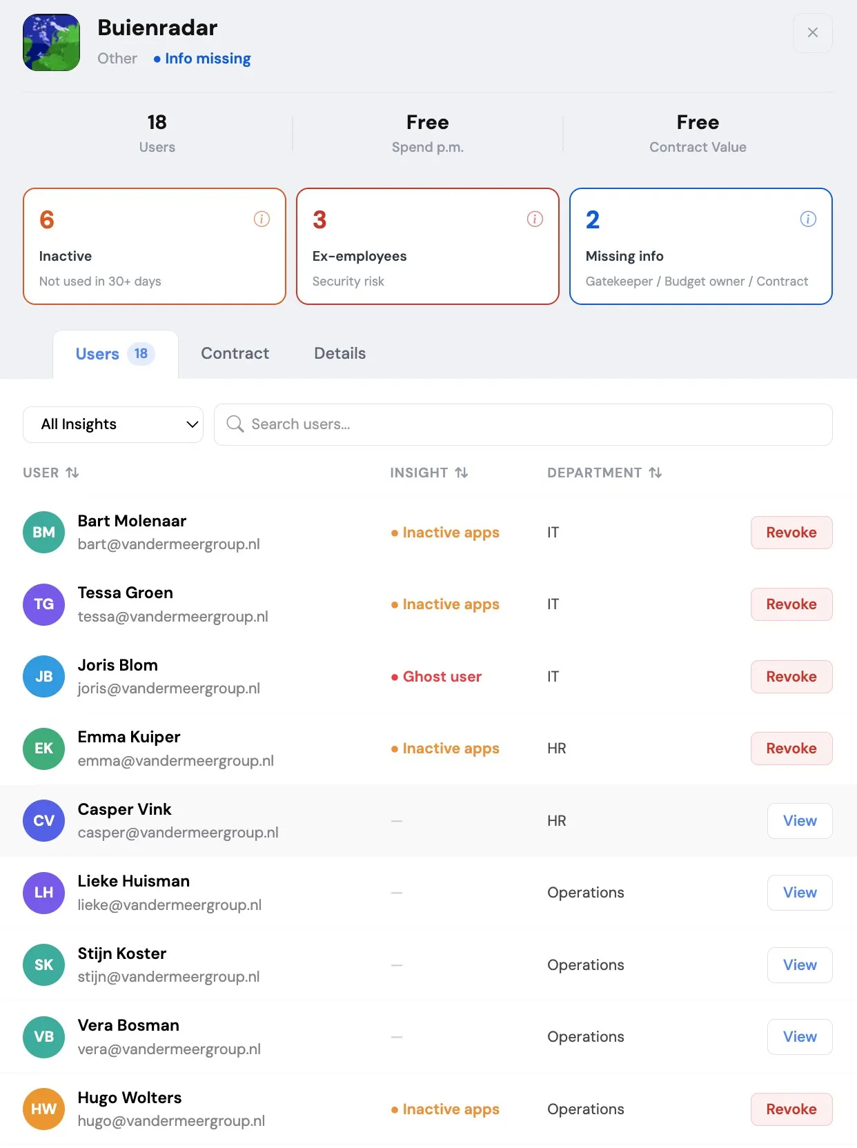 Detailweergave van een app in Mapit met het aantal gebruikers, de tegels voor inactieve gebruikers, ex-medewerkers en ontbrekende gegevens, en per gebruiker de mogelijkheid om de toegang in te trekken