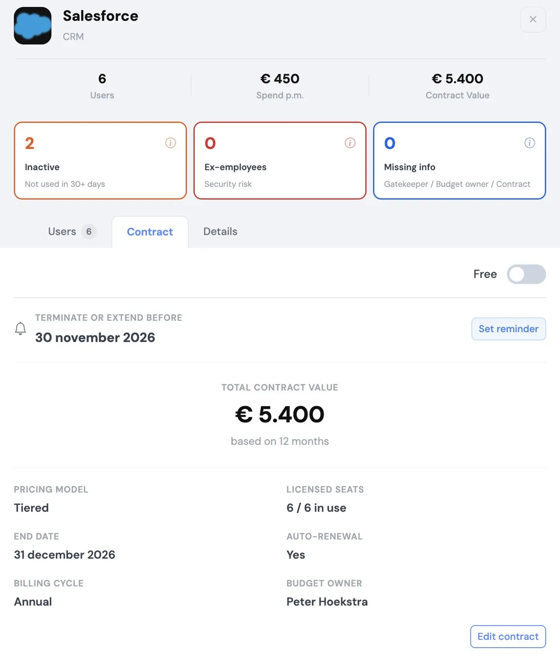 Contractweergave van een app in Mapit, met de datum waarvóór je moet opzeggen of aanpassen, de einddatum, de cyclus en het aantal gebruikers dat de app niet meer opent